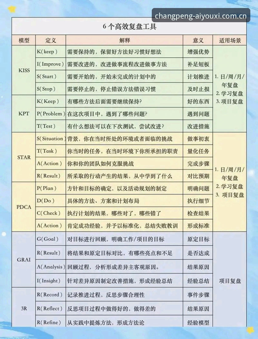 法网女单决赛复盘：新手避坑与冠军经验实用指南