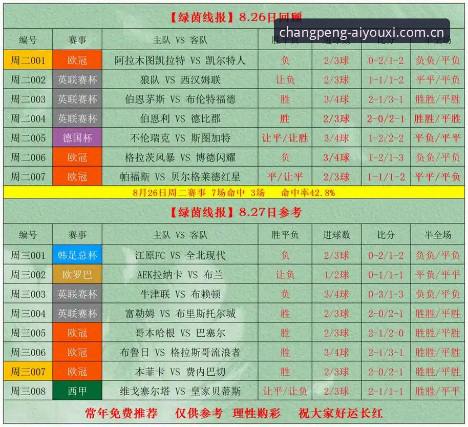 爱游戏赛事赔率查询官方下载 资深用户拆解爱游戏赛事赔率查询官方下载的三大实战要点